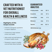 Honest Kitchen - Whole Food Clusters Cat Grain-Free Turkey & Chicken