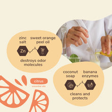 Kin+Kind - Urine Destroyer Hardwood & Floor - Citrus