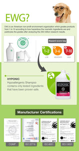 Hyponic - Grooming Artist Shampoo (Clipper Cut & Moisturizing)