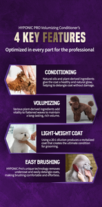 Hyponic - PRO Conditioner (Volumizing) 1500ml