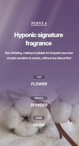 Hyponic - Grooming Artist Detangling Mist