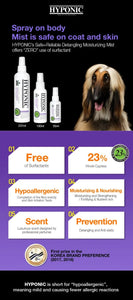 Hyponic - Hinoki Cypress Detangling Mist (For all pets)