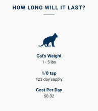 Adored Beast - Felix's Flora - Feline Species Specific Probiotic