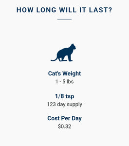 Adored Beast - Felix's Flora - Feline Species Specific Probiotic