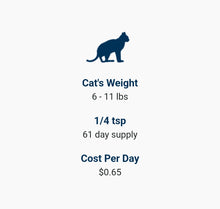 Adored Beast - Felix's Flora - Feline Species Specific Probiotic