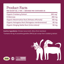 Fera Pet Organics - Bladder Support for Dogs and Cats