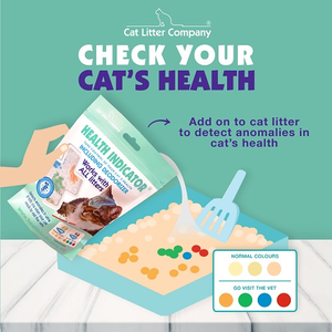 Cat Litter Company - Health Indicator