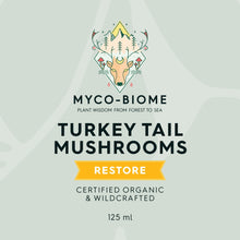 Adored Beast - (MYCO-BIOME) Turkey Tail Mushrooms 125ml
