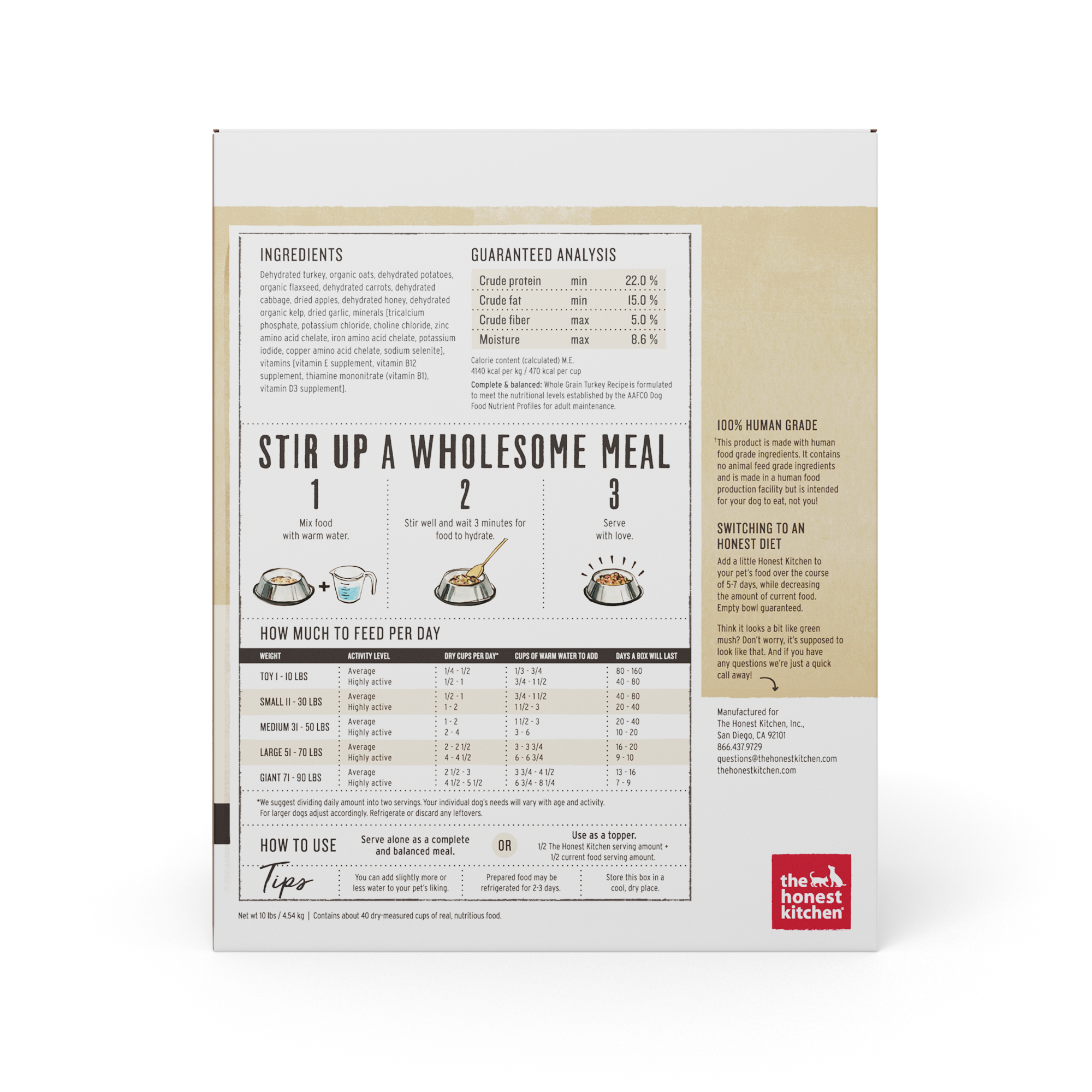 Honest 2024 kitchen keen