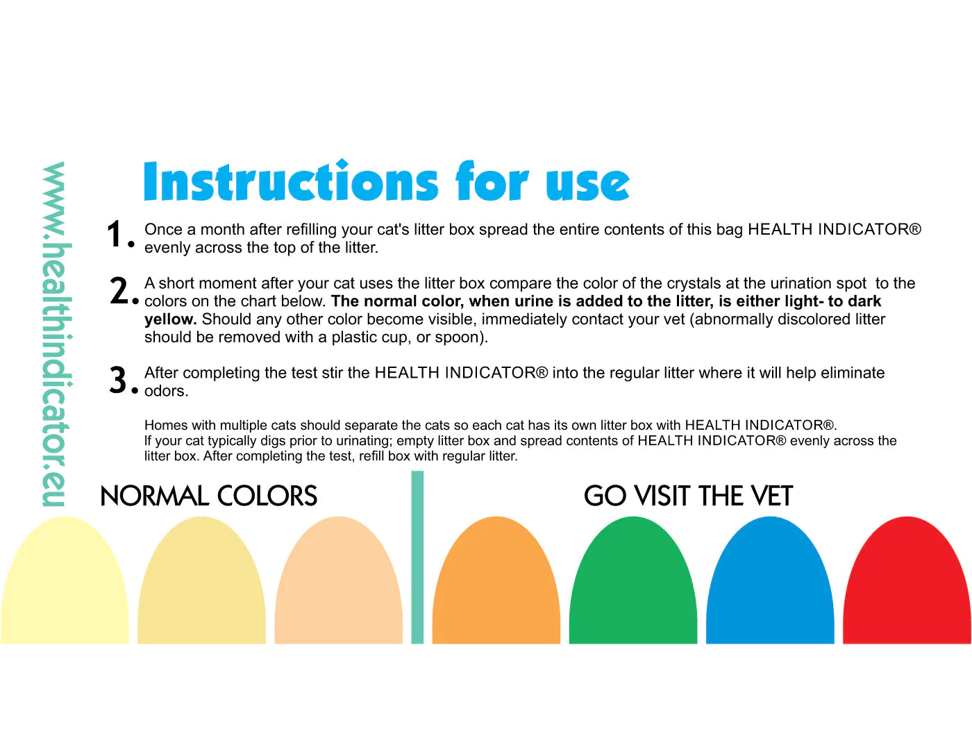 Once a month cat litter sale