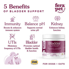 Fera Pet Organics - Bladder Support for Dogs and Cats