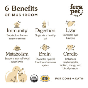 Fera Pet Organics - USDA Organic Mushroom Blend for Immune Support for Dogs and Cats